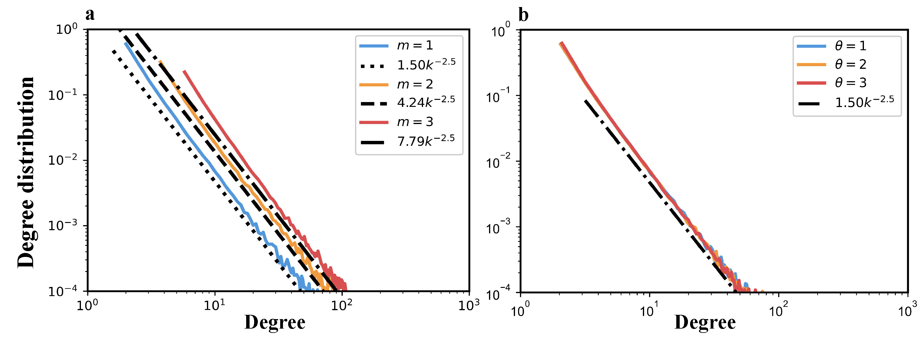 Entropy 27 00915 g010