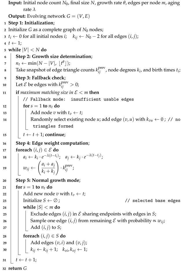 Entropy 27 00915 i001 Entropy 27 00915 i001