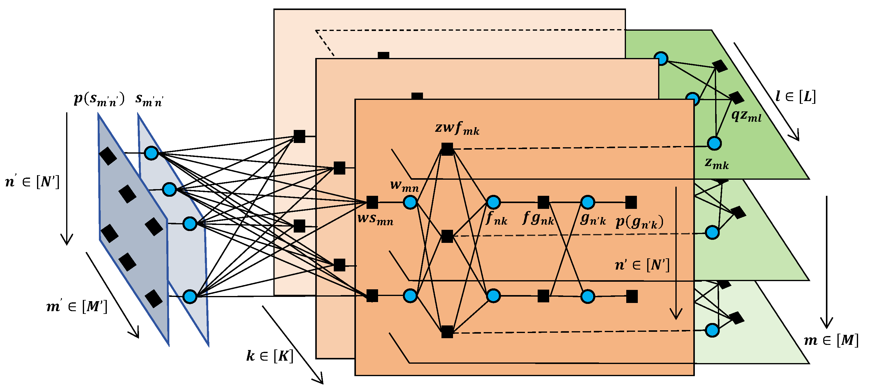 Entropy 27 00932 g002