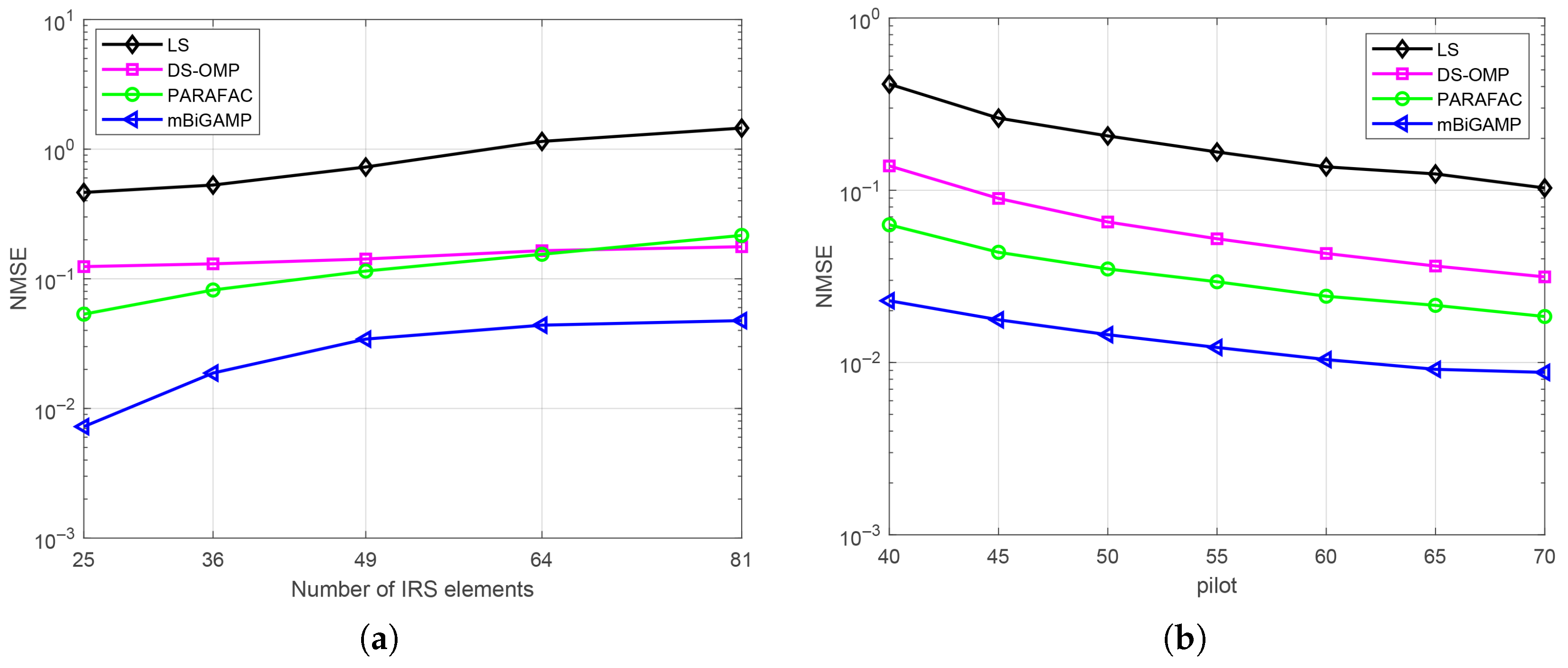 Entropy 27 00932 g006