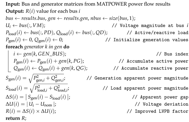 Entropy 27 00937 i001