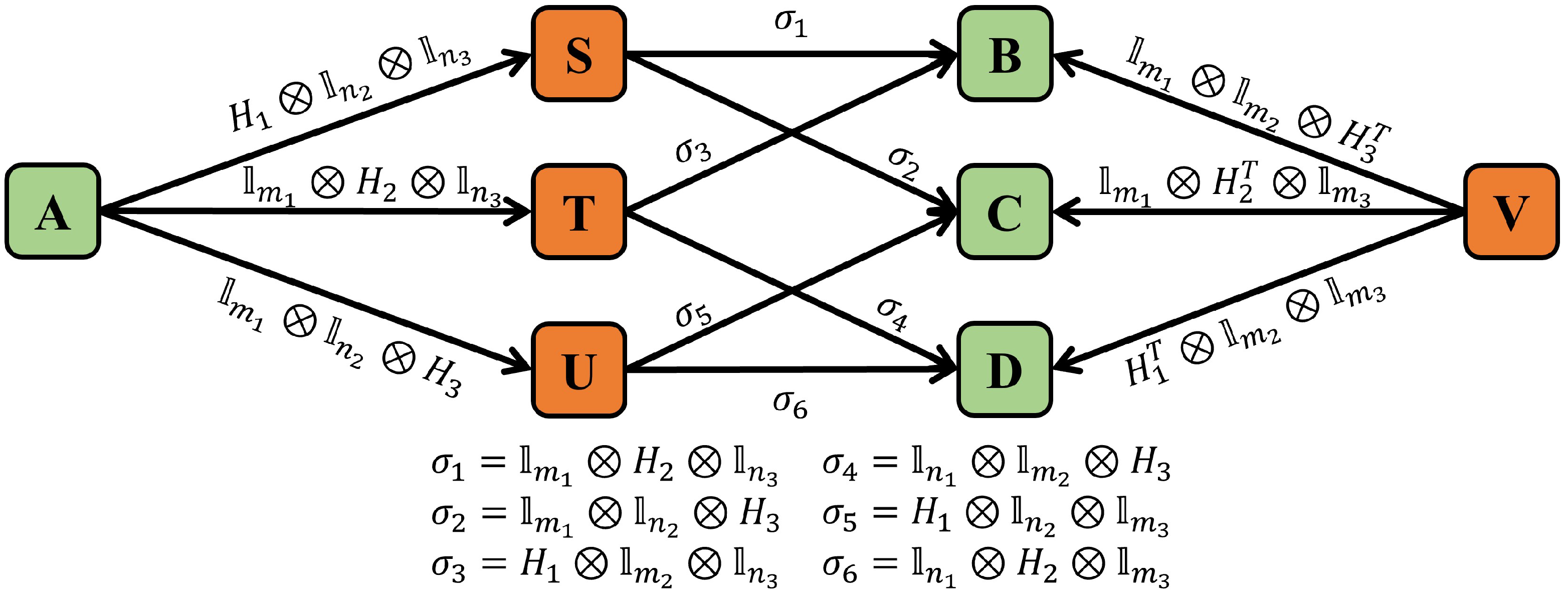 Entropy 27 00940 g002