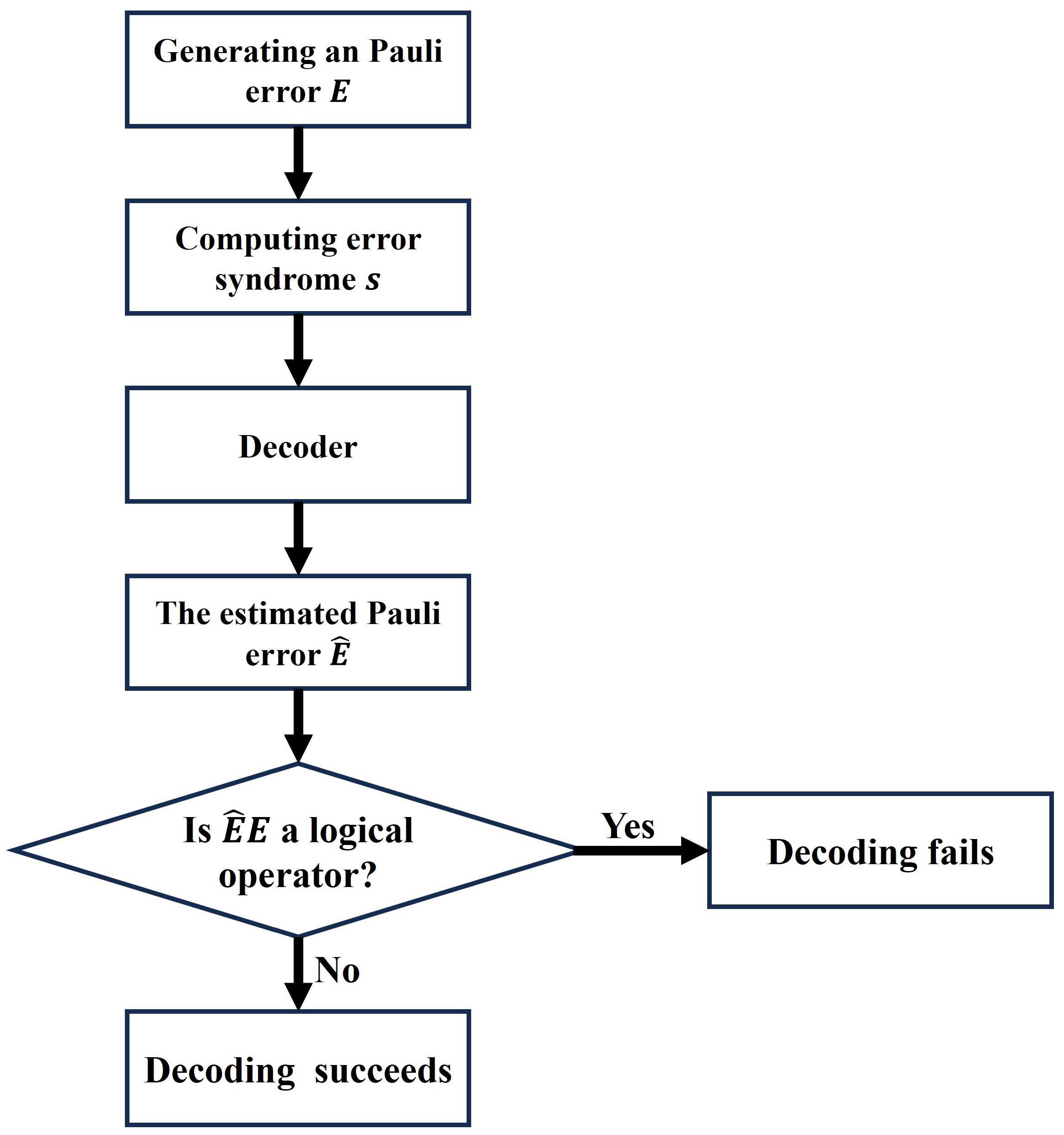 Entropy 27 00940 g003