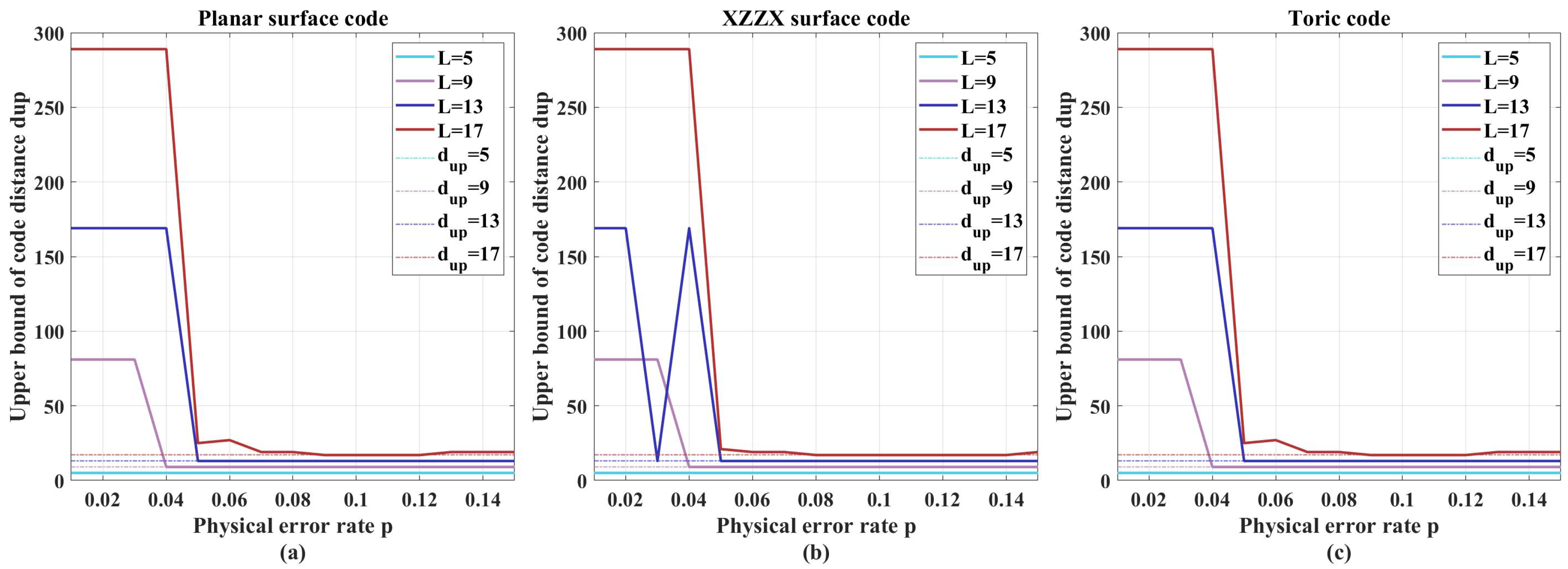 Entropy 27 00940 g004