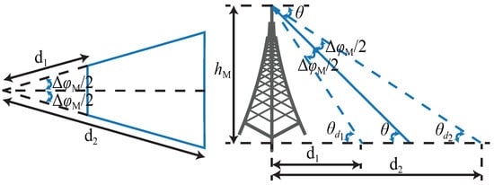 Entropy 27 00941 g0a1