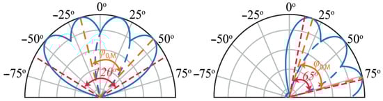 Entropy 27 00941 g0a2