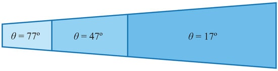 Entropy 27 00941 g0a3