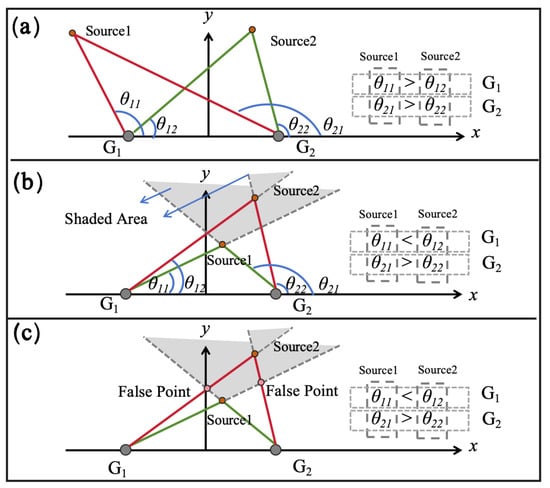 Entropy 27 00942 g002