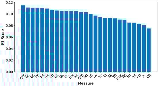 Entropy 27 00948 g0a1