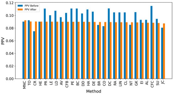 Entropy 27 00948 g0a10