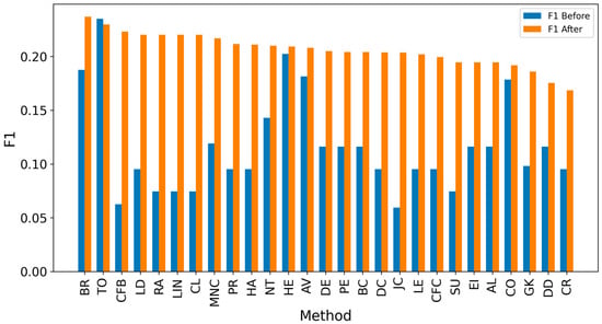 Entropy 27 00948 g0a11