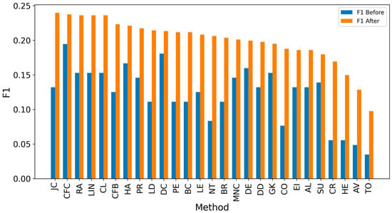 Entropy 27 00948 g0a12