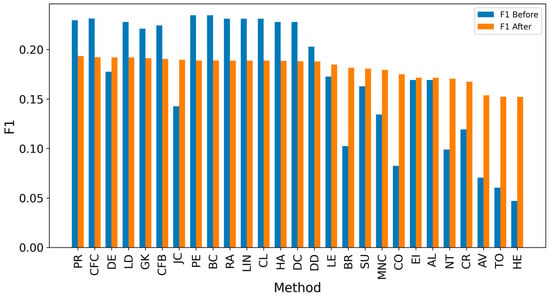 Entropy 27 00948 g0a13