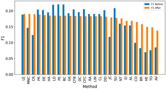 Entropy 27 00948 g0a14