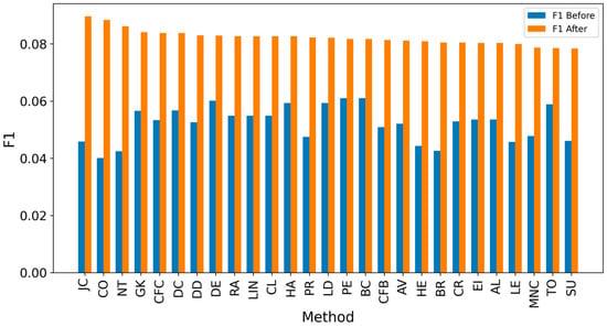 Entropy 27 00948 g0a15