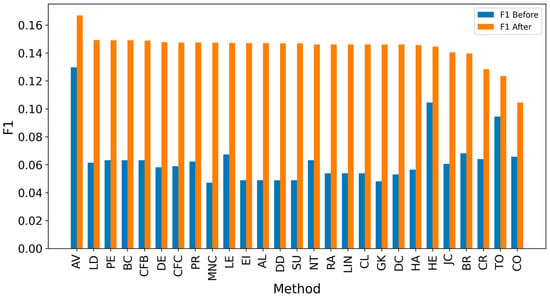 Entropy 27 00948 g0a16