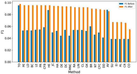 Entropy 27 00948 g0a17