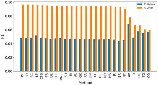 Entropy 27 00948 g0a18