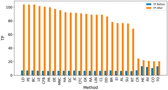 Entropy 27 00948 g0a21