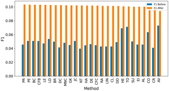 Entropy 27 00948 g0a24