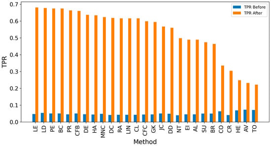 Entropy 27 00948 g0a25