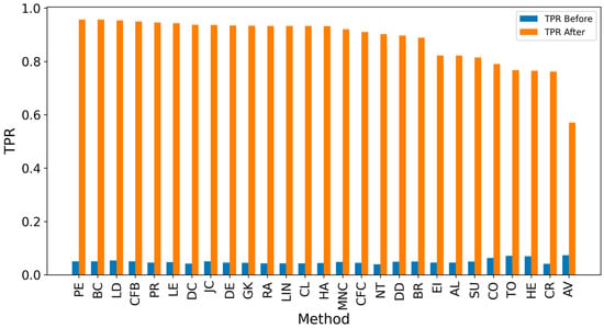 Entropy 27 00948 g0a26