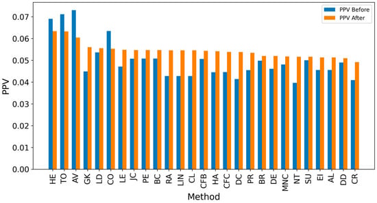 Entropy 27 00948 g0a27