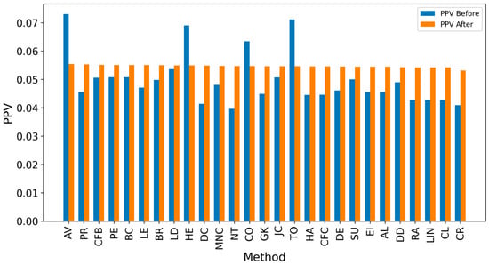 Entropy 27 00948 g0a28