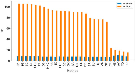 Entropy 27 00948 g0a3