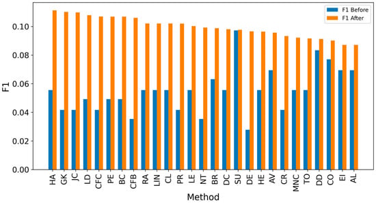 Entropy 27 00948 g0a30