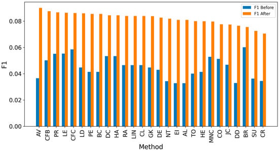 Entropy 27 00948 g0a31