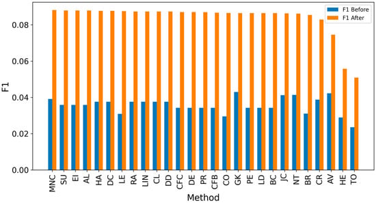 Entropy 27 00948 g0a33