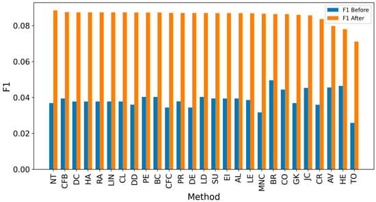 Entropy 27 00948 g0a34