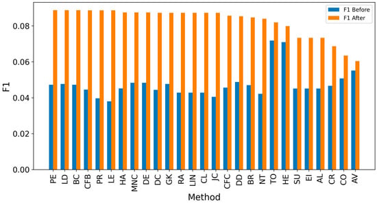 Entropy 27 00948 g0a35