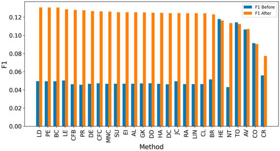 Entropy 27 00948 g0a36