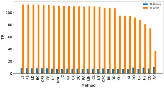 Entropy 27 00948 g0a4