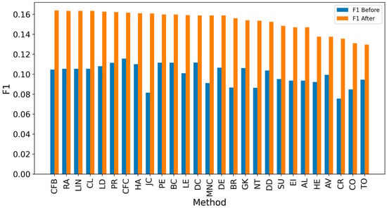 Entropy 27 00948 g0a5
