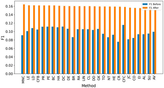 Entropy 27 00948 g0a6