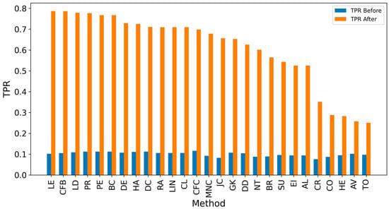 Entropy 27 00948 g0a7