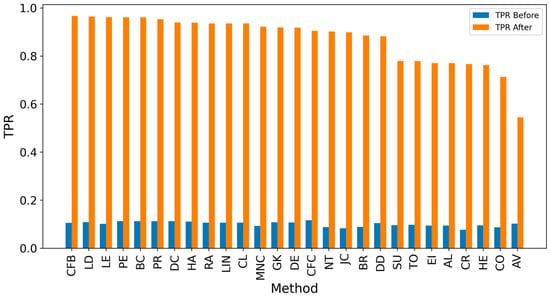 Entropy 27 00948 g0a8