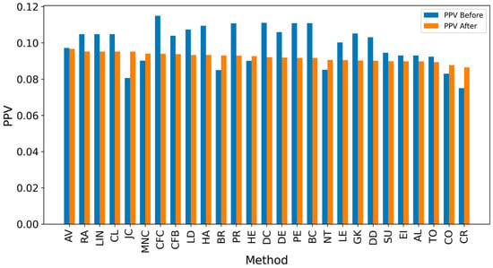 Entropy 27 00948 g0a9