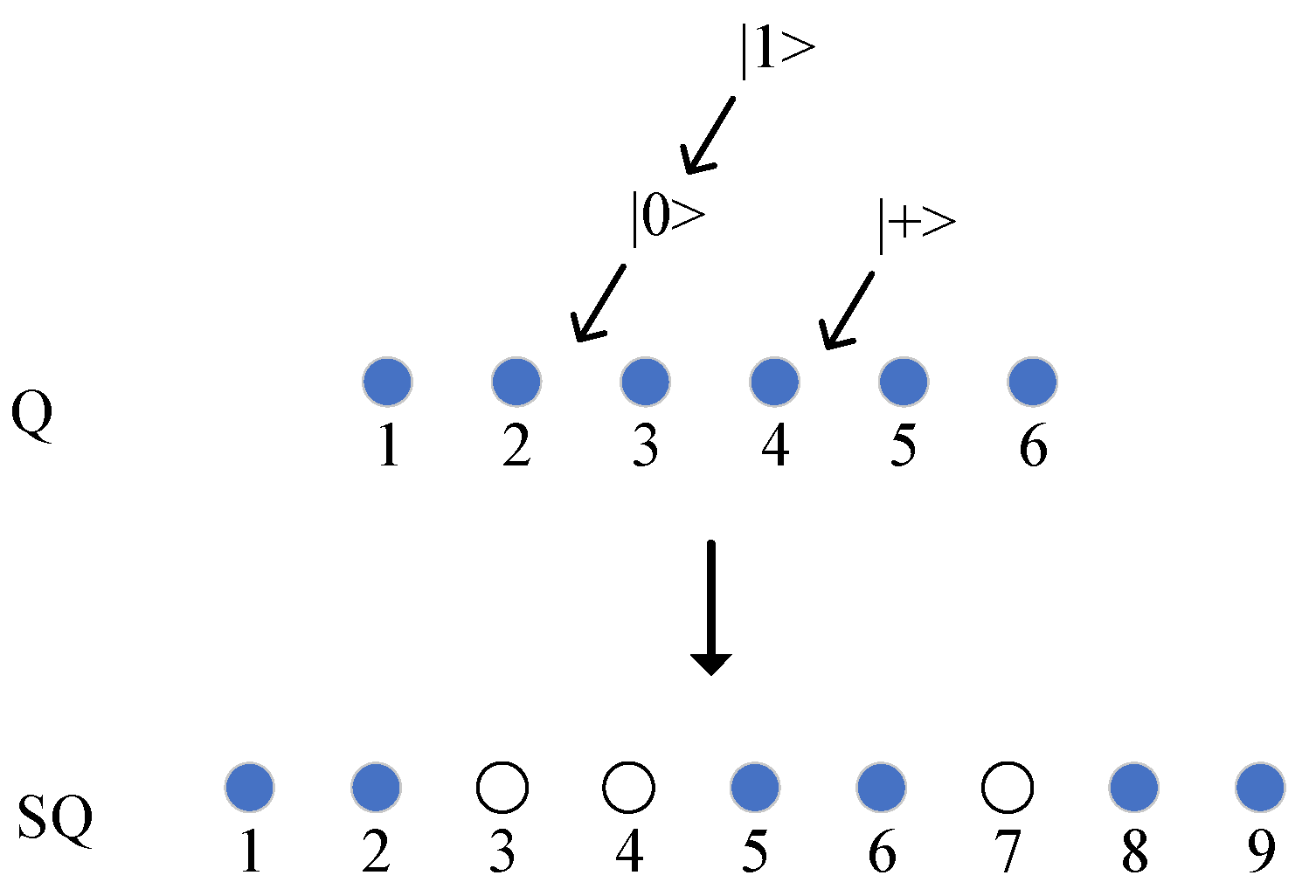 Entropy 27 00957 g003