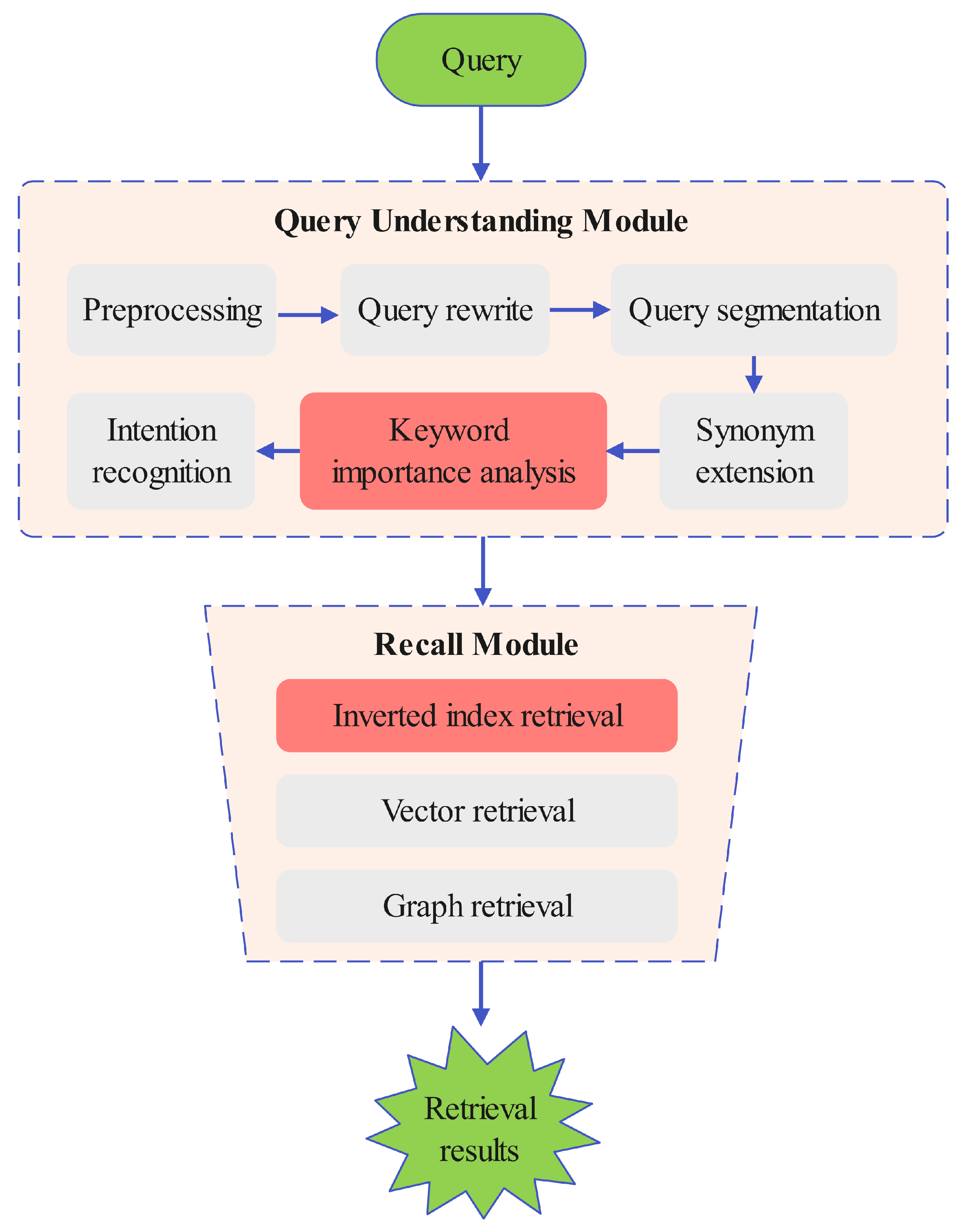 Entropy 27 00961 g001