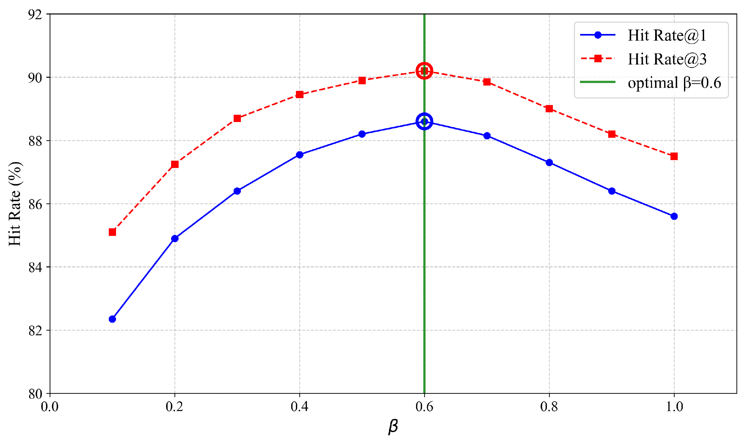 Entropy 27 00961 g006