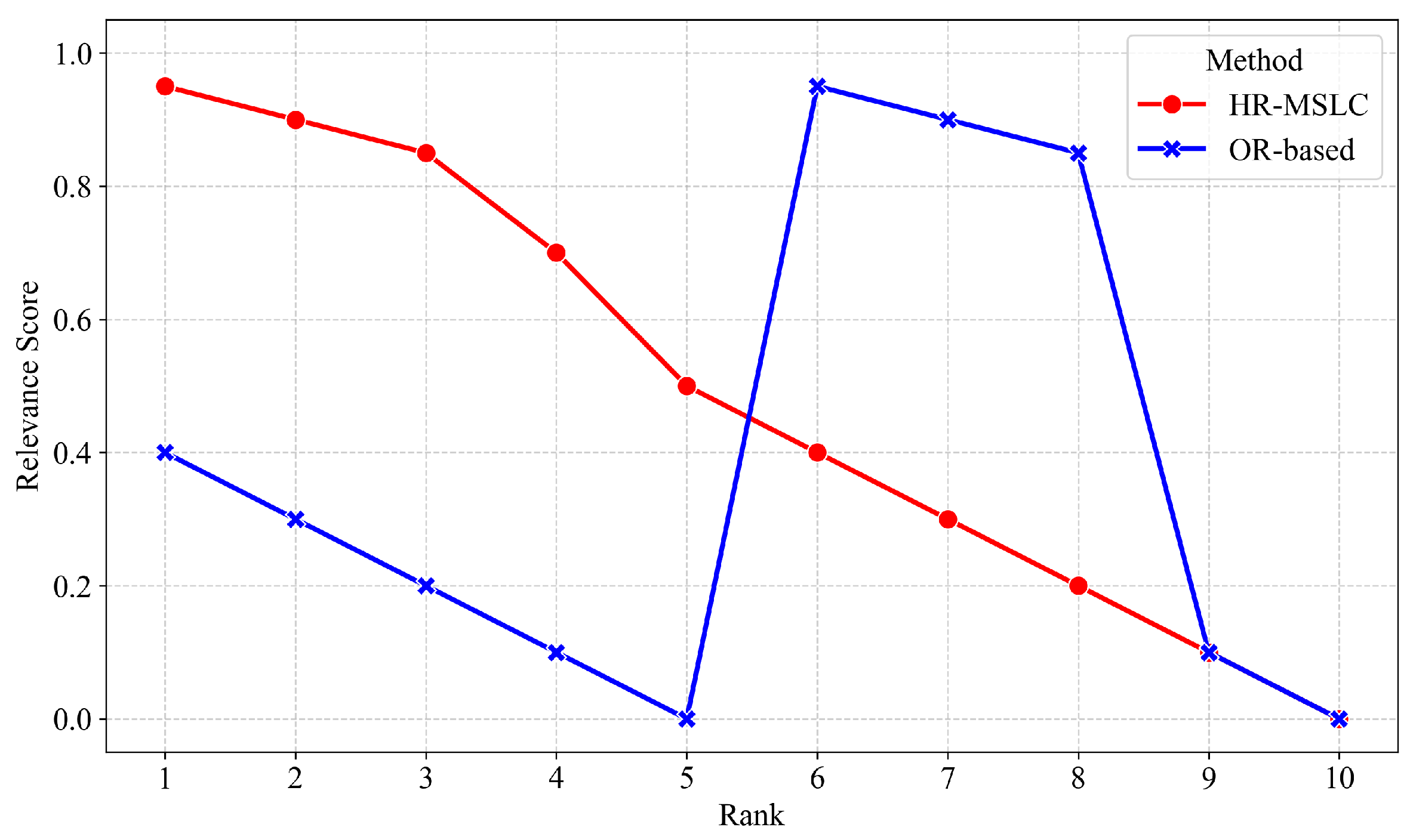Entropy 27 00961 g007