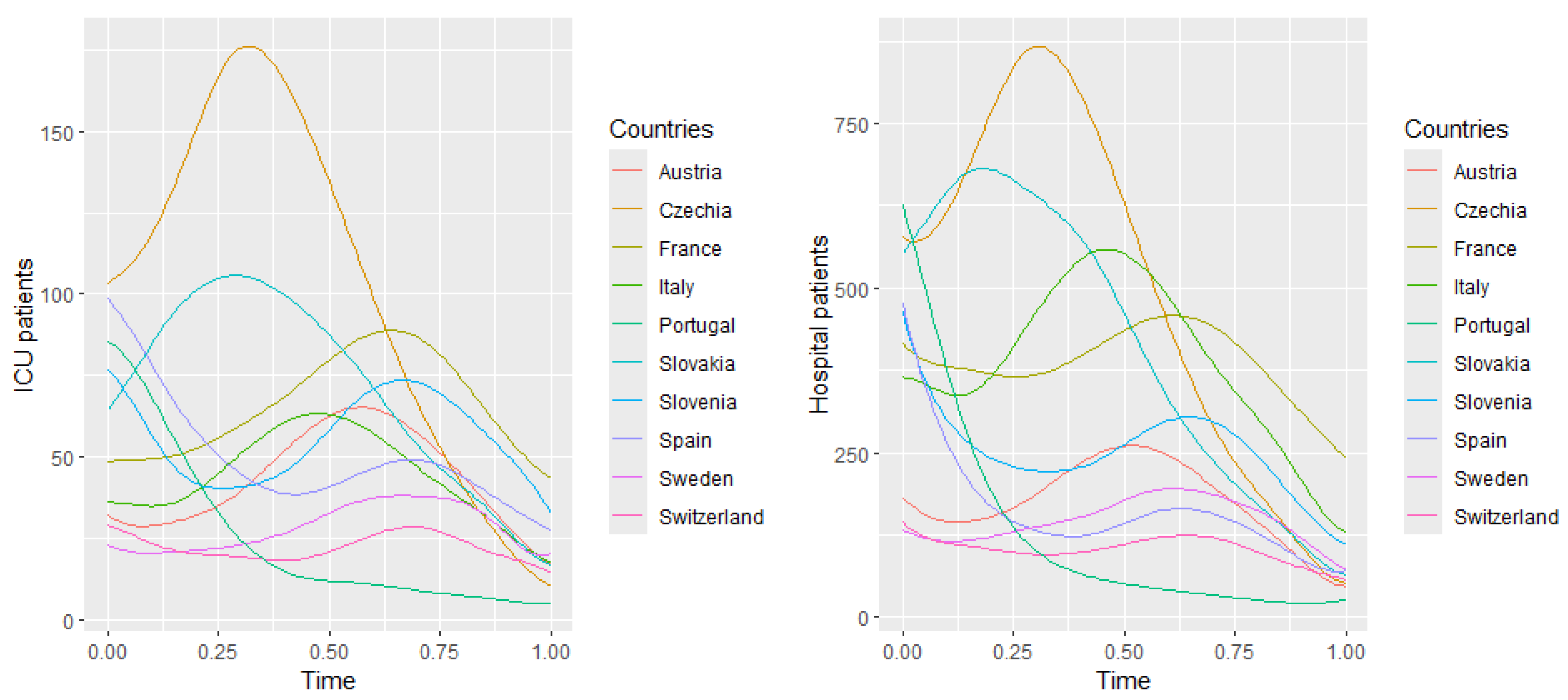 Entropy 27 00962 g006b