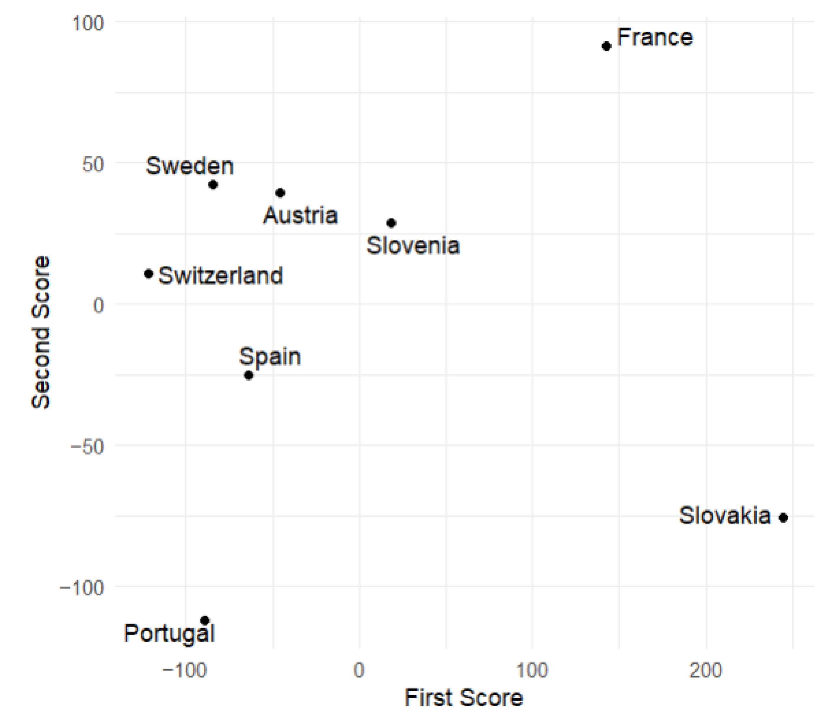 Entropy 27 00962 g009