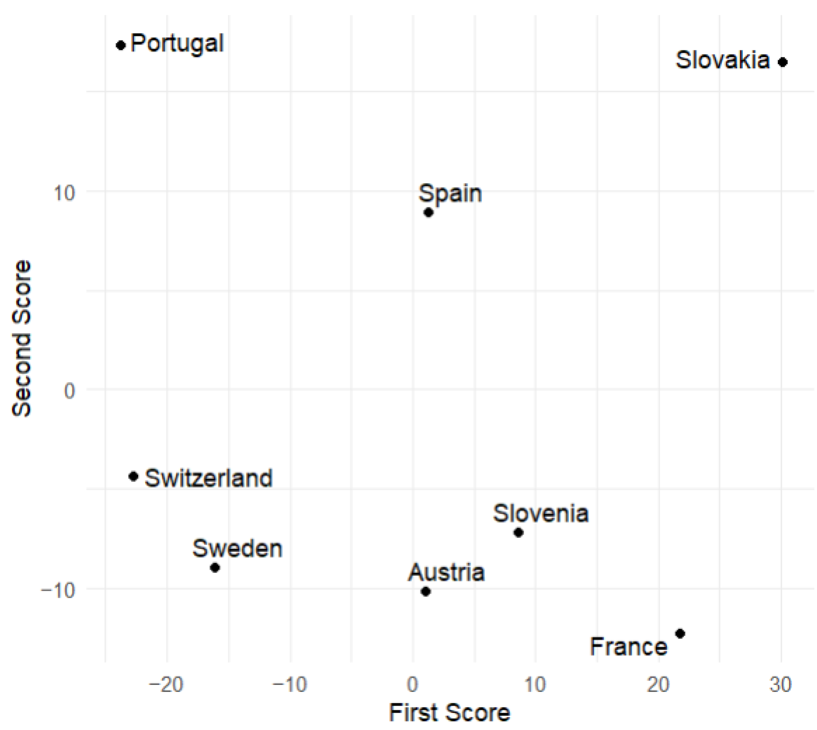 Entropy 27 00962 g010