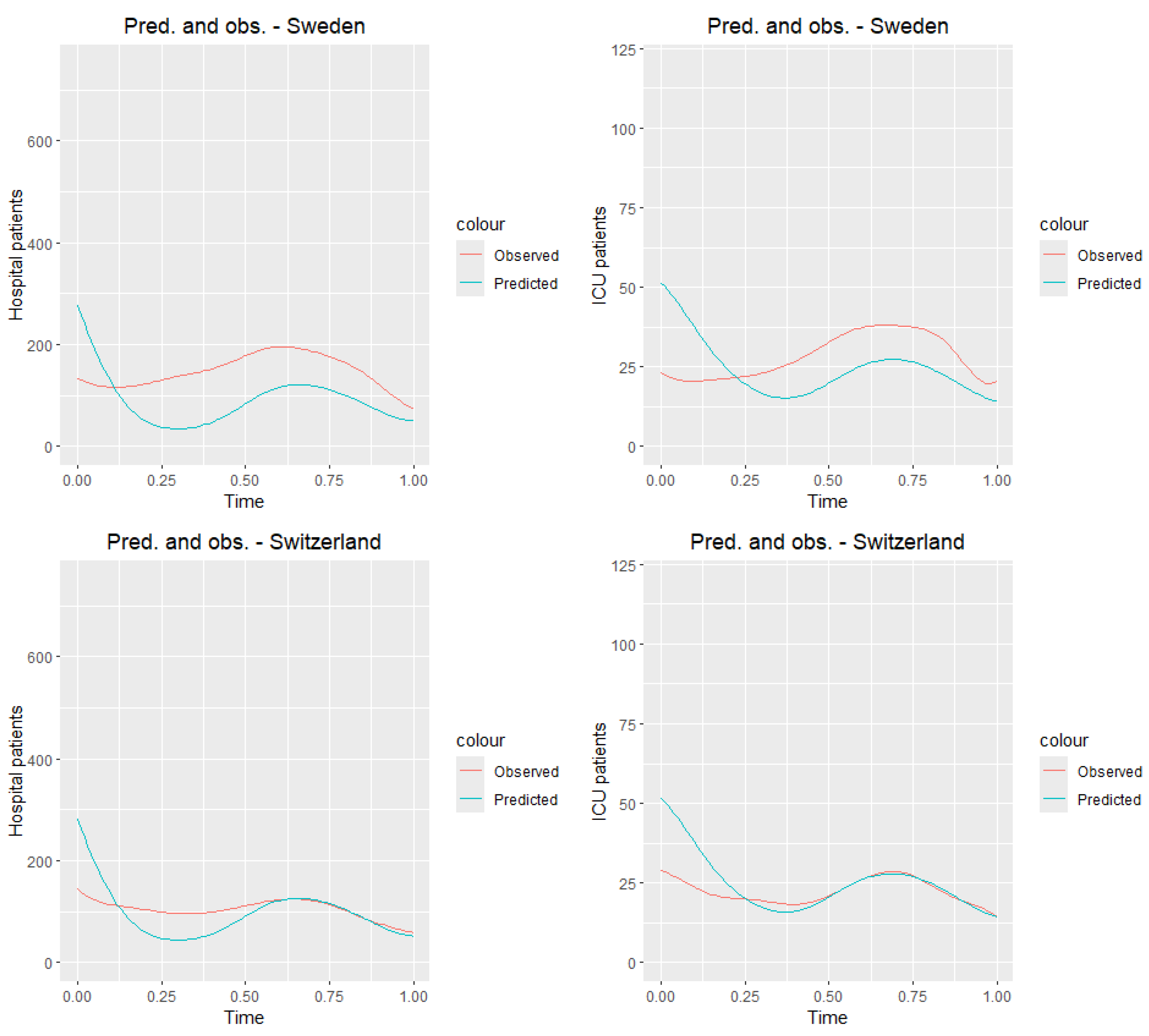 Entropy 27 00962 g011c