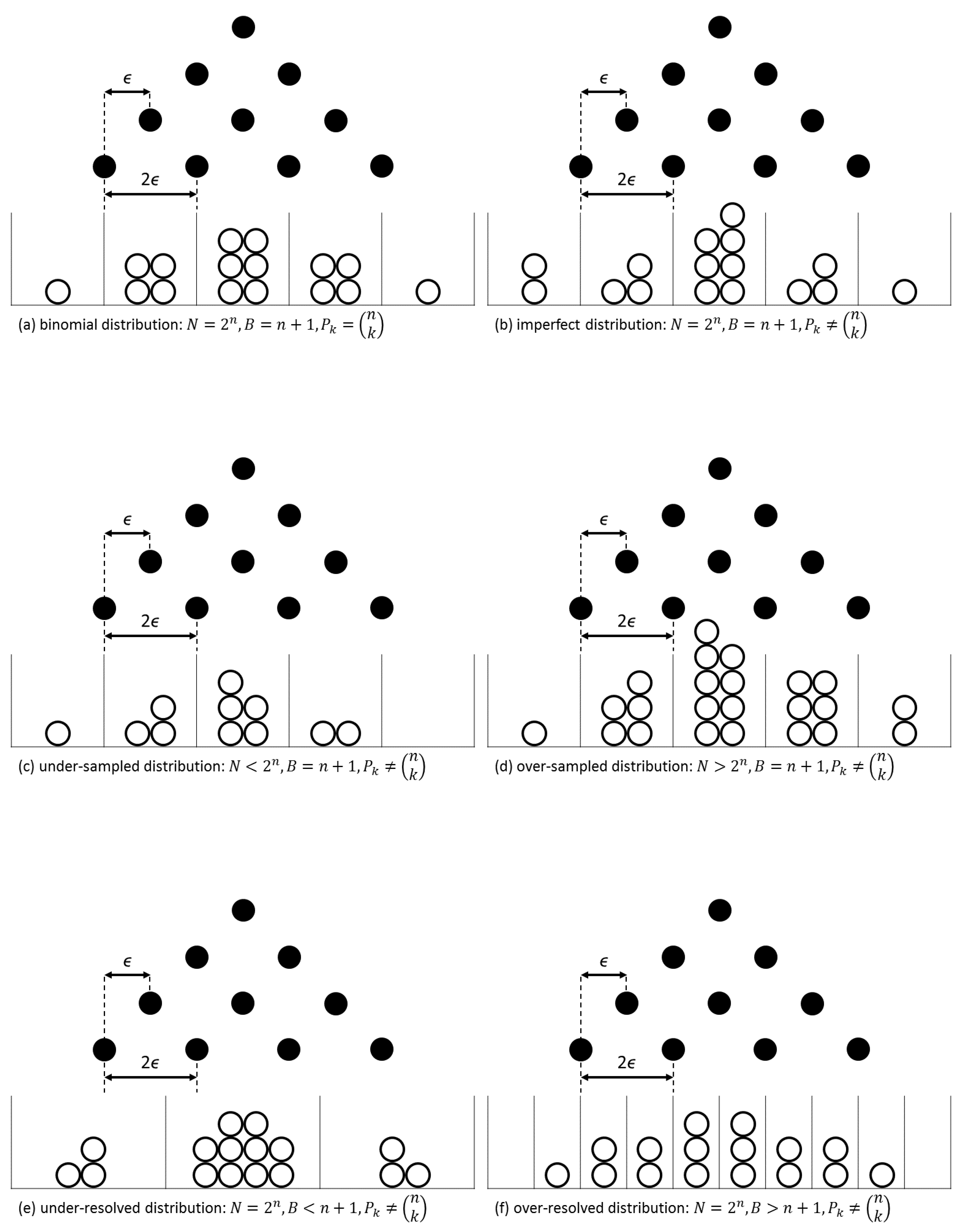 Entropy 27 00968 g001 Entropy 27 00968 g001